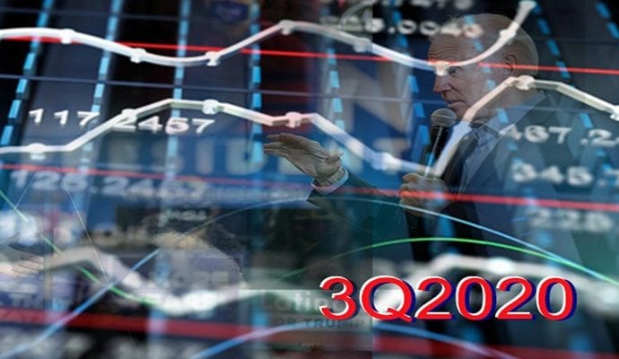 This image portrays Q3 2020 Market Commentary by Patriot Investment Management Group.