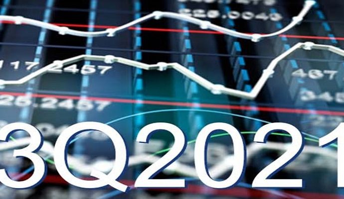 This image portrays Quarterly Market Commentary: Third Quarter 2021 by Patriot Investment Management Group.